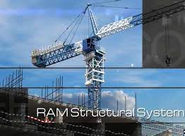 RAM SS Software